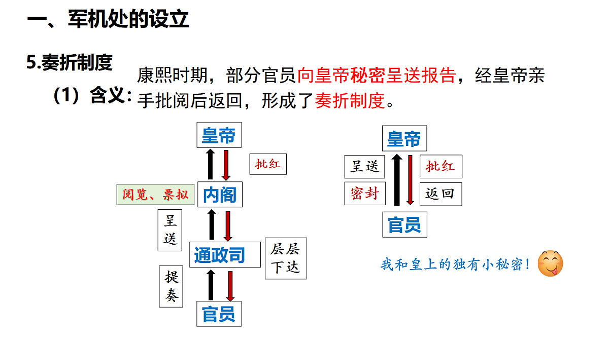 18081629第6页