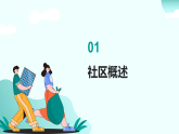 第二单元第一课《和谐社区》教学课件-2025-2026学年桂美版（2024）初中美术七年级下册
