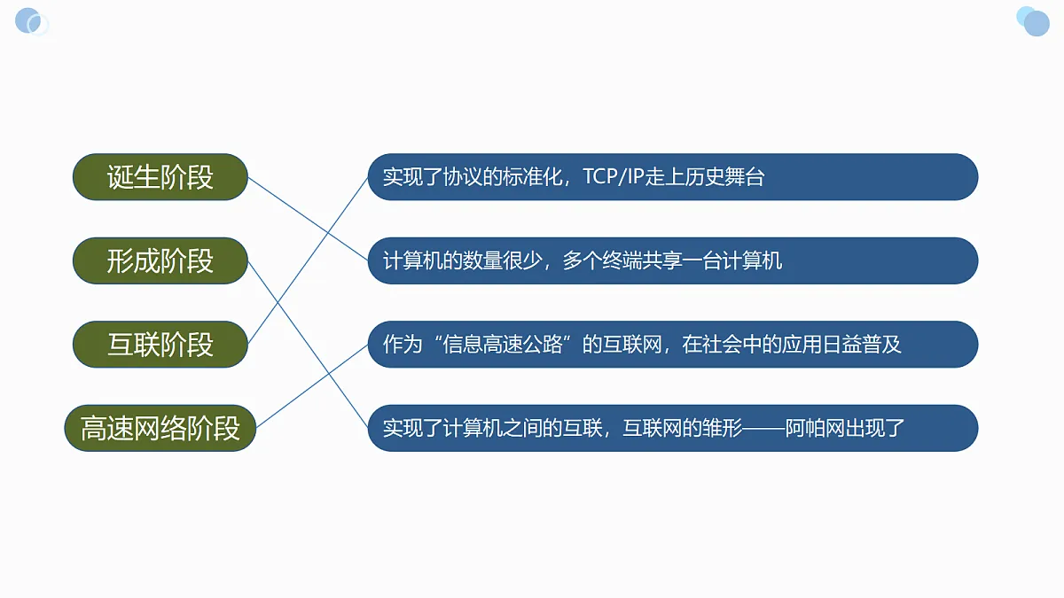 18081944第7页