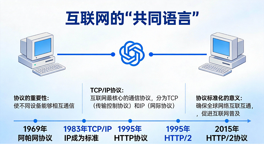 18081945第7页