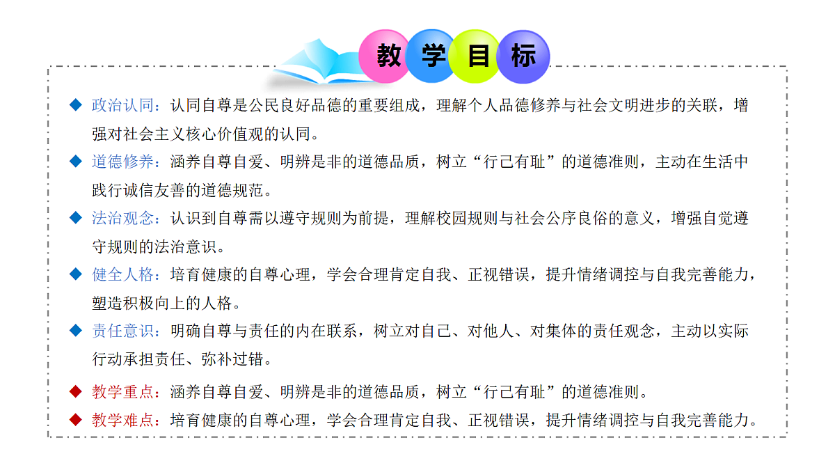 3.1 人须有自尊（优质课件） 七年级下册 统编版《道德与法治》2026年春第2页