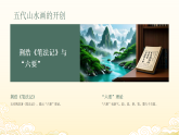 第二单元《3 山水画》教学课件-2025-2026学年辽海版（2024）初中美术七年级下册