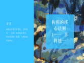 第三单元《3 西方绘画的构图》教学课件-2025-2026学年辽海版（2024）初中美术七年级下册