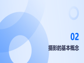 第四单元《1 记录瞬间》教学课件-2025-2026学年辽海版（2024）初中美术七年级下册