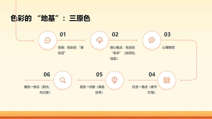 18082352第6页