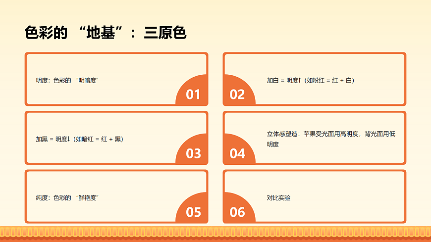18082352第7页