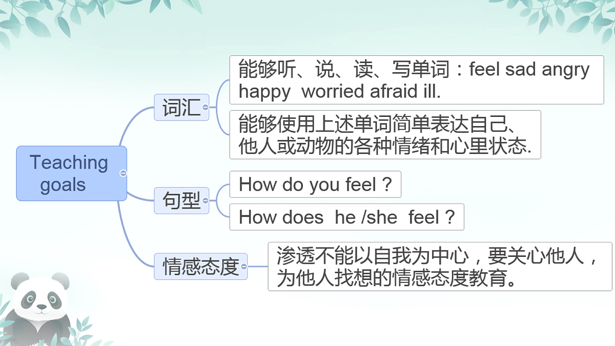 18082360第3页