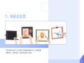 第2单元第2课《创造纵深感》教学课件-2025-2026学年冀美版（2024）初中美术七年级下册
