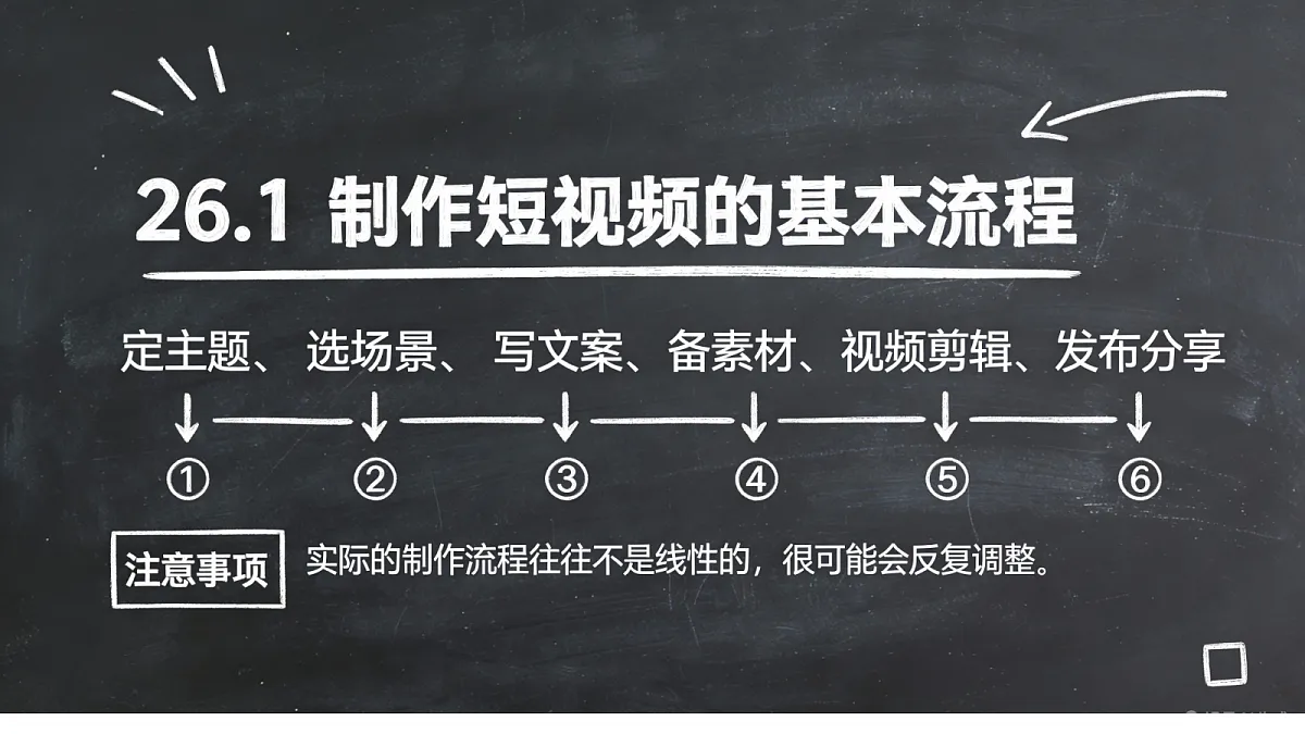 18082571第6页