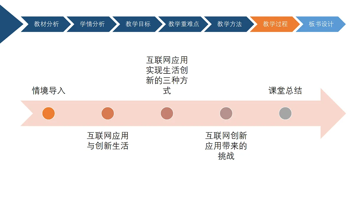 18082578第8页