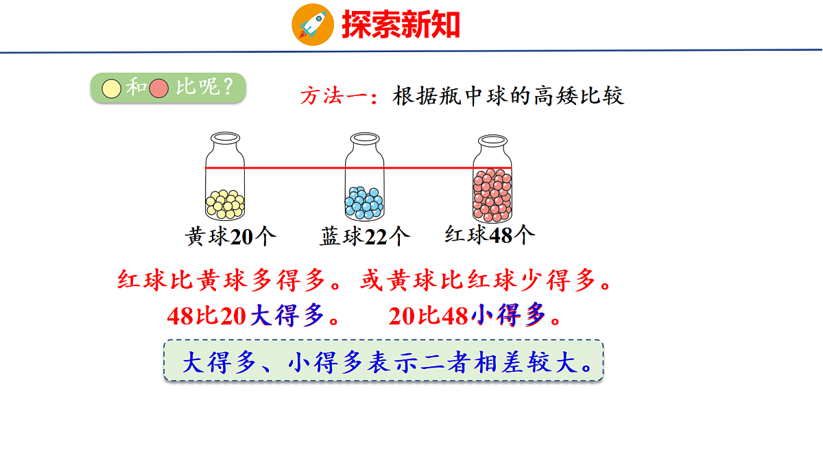 18083092第3页