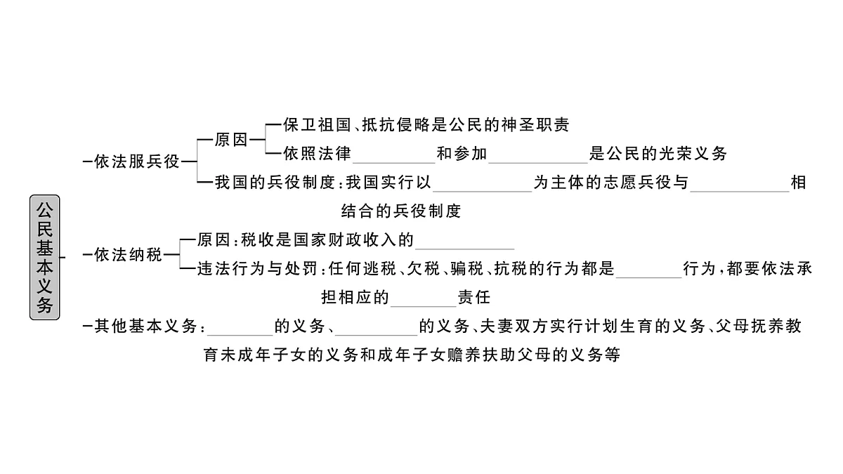 18083113第3页