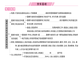 初中道德与法治新人教版八年级下册第四单元第九课第1框  国家行政机关的性质和职权作业课件（放映显示答案）（2026春）