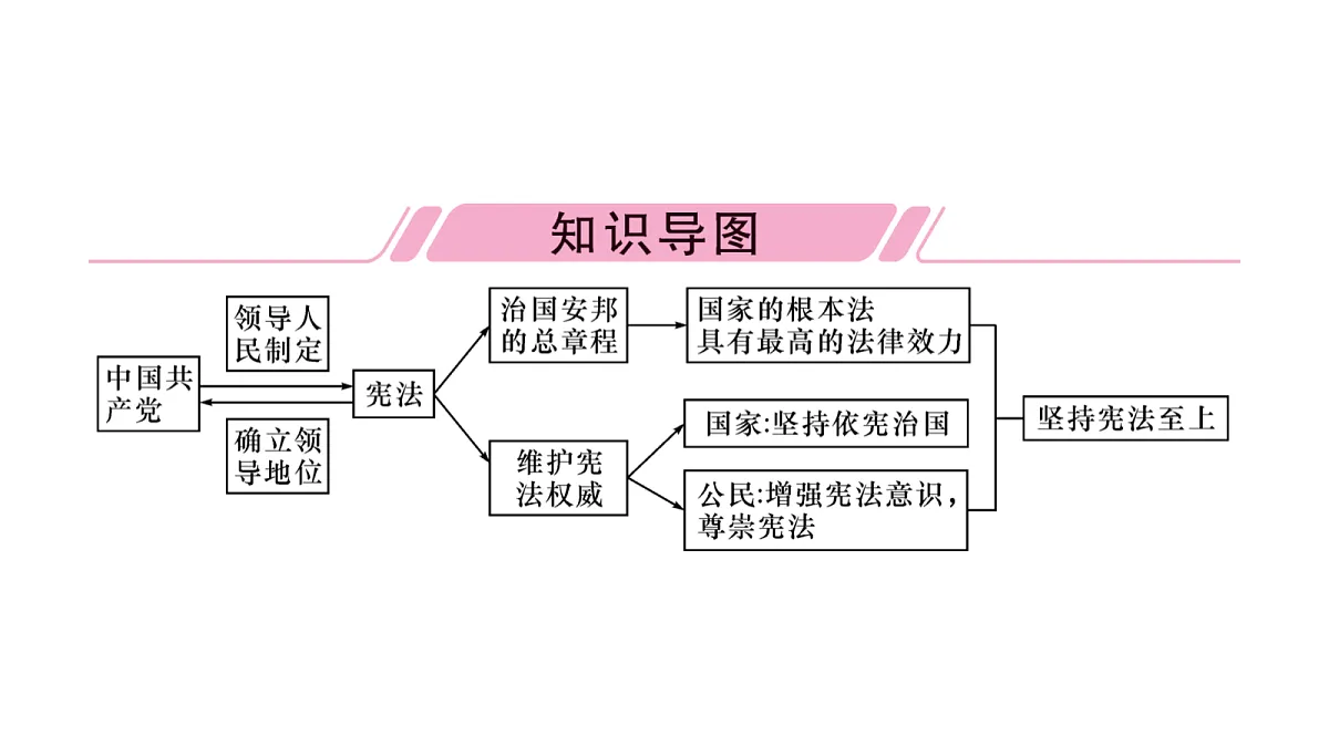 18083129第2页