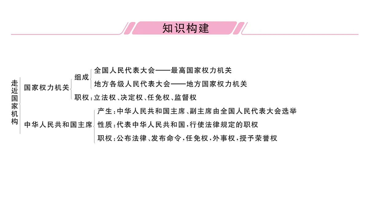 18083145第2页