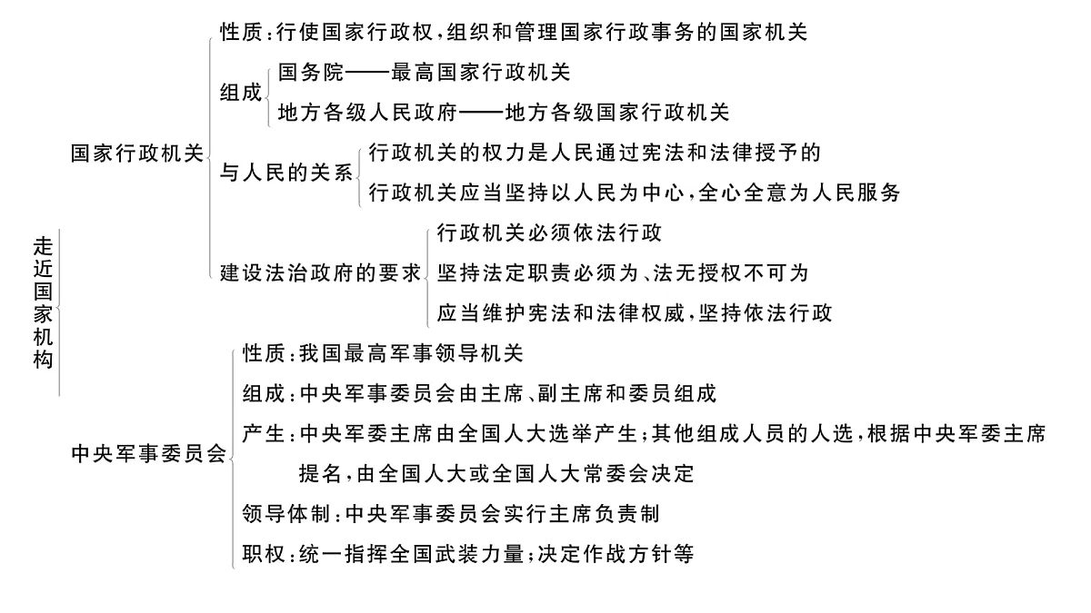 18083145第3页