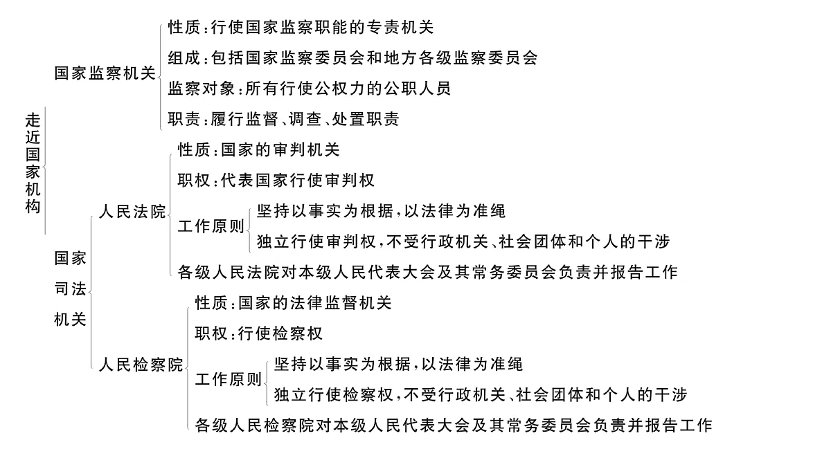 18083145第4页