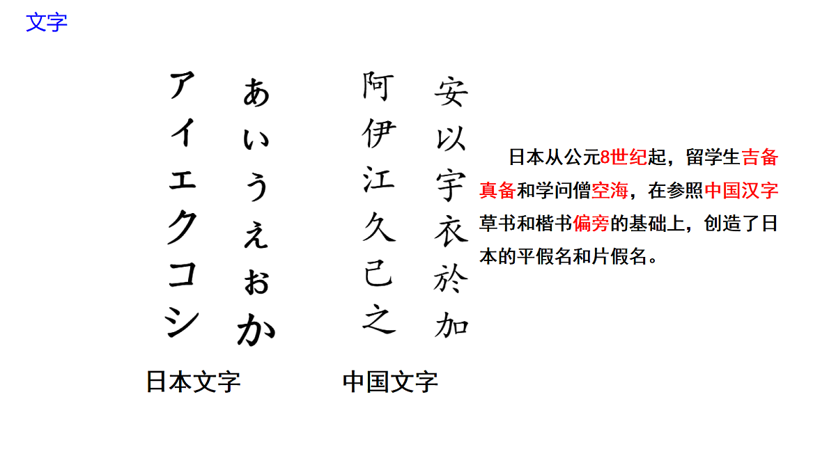 18083167第6页