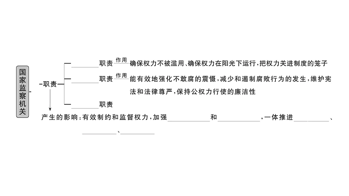 18083172第3页