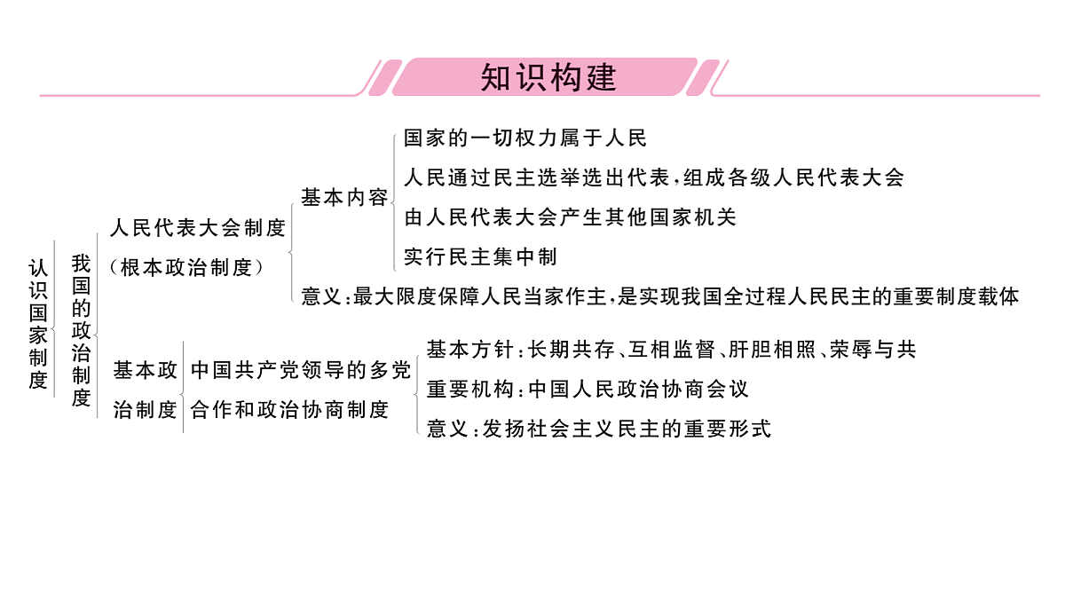 18083175第2页