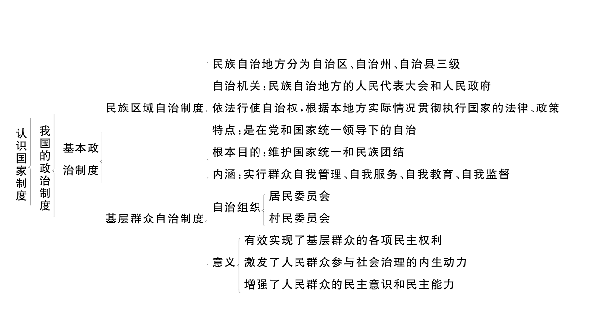 18083175第3页