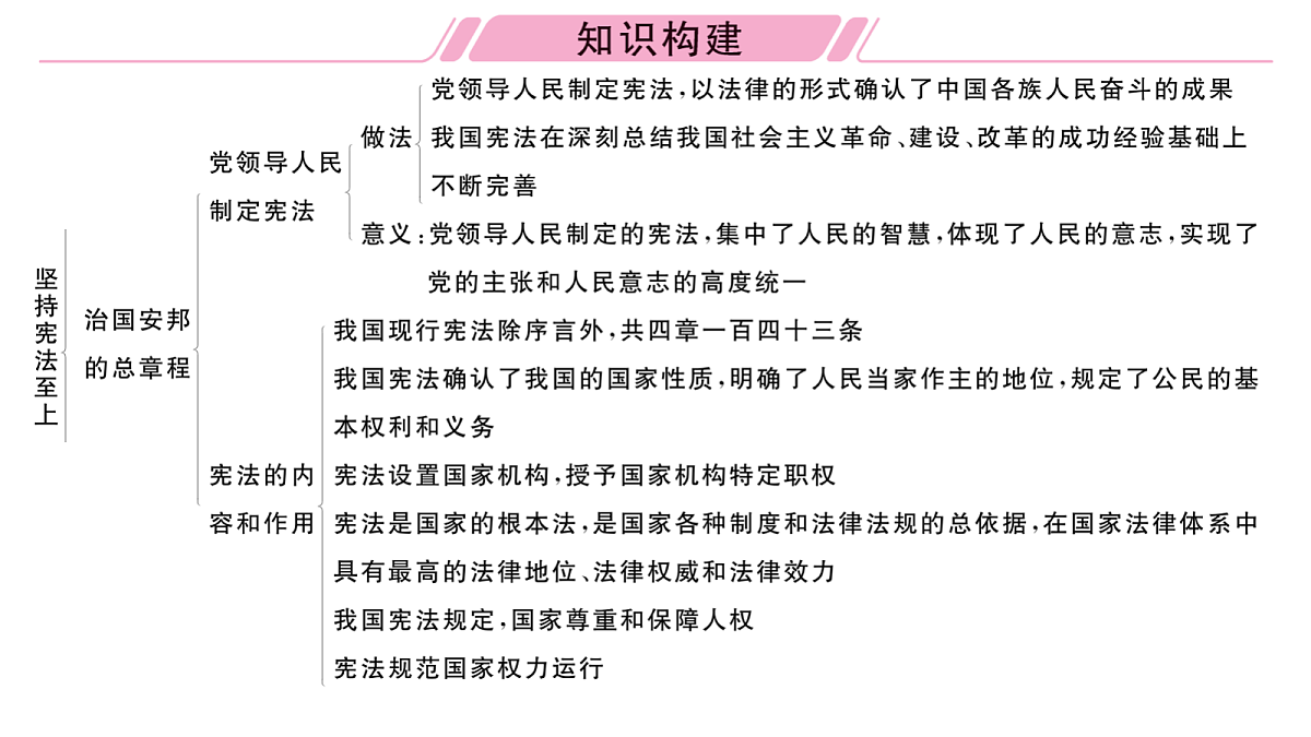18083181第2页