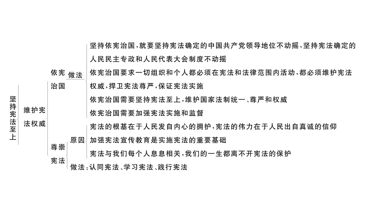 18083181第3页