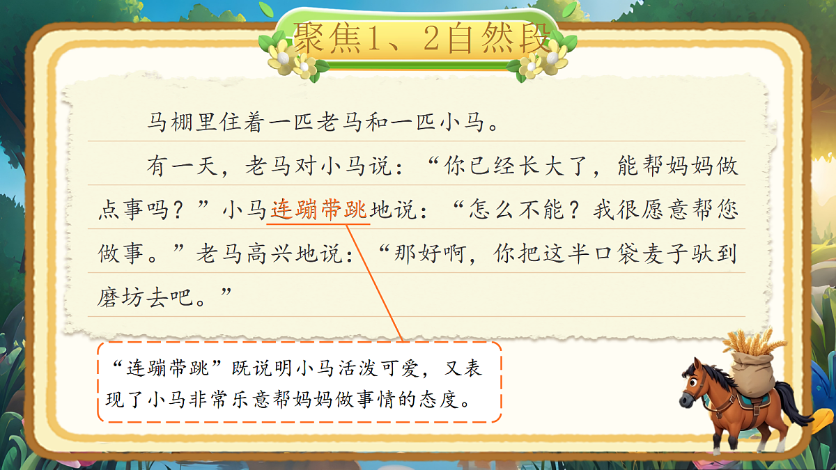 【教学课件】阅读13.《小马过河》(第一课时)第5页