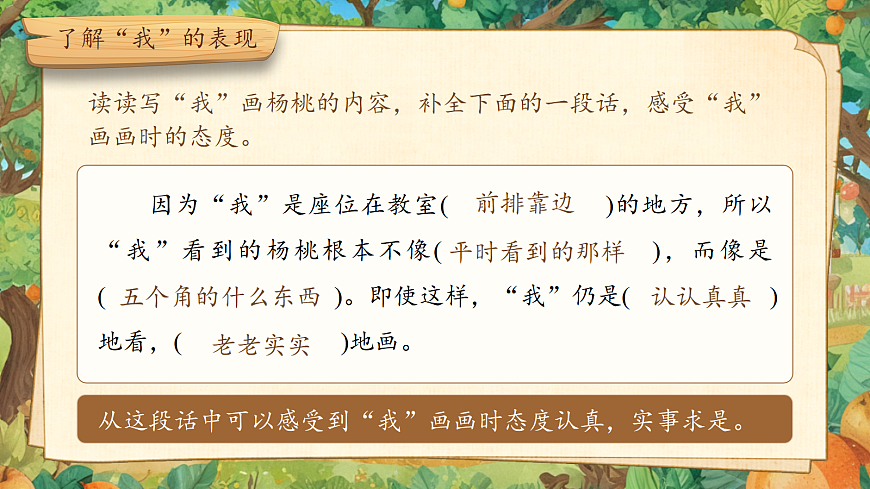 【教学课件】阅读12.《画杨桃》(第二课时)第5页