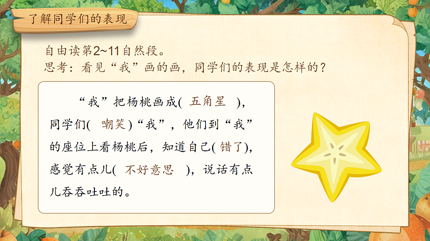 【教学课件】阅读12.《画杨桃》(第二课时)第7页