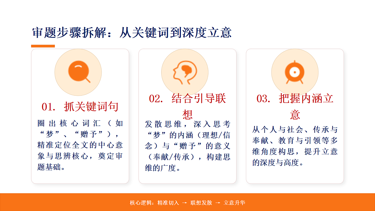 18083493第8页