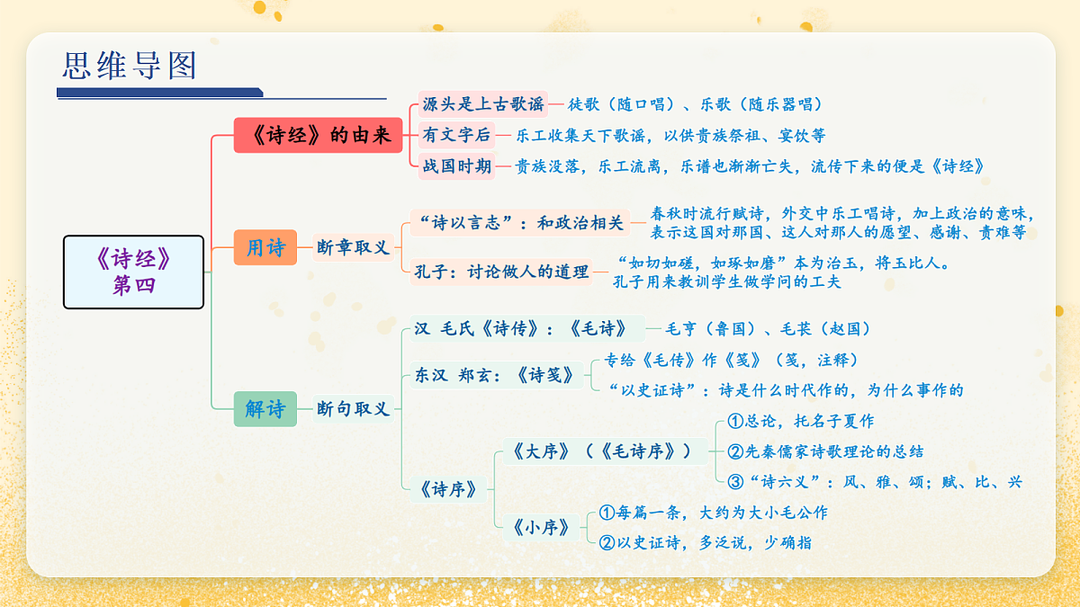 18083541第5页