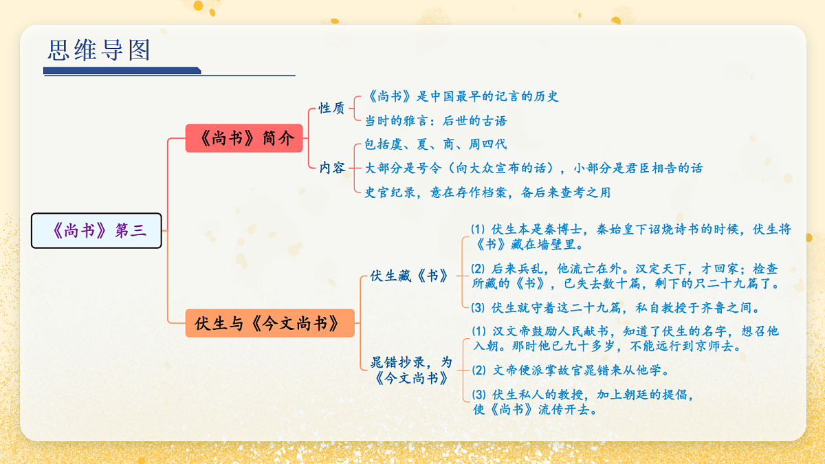 18083542第5页