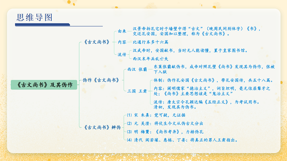 18083542第6页
