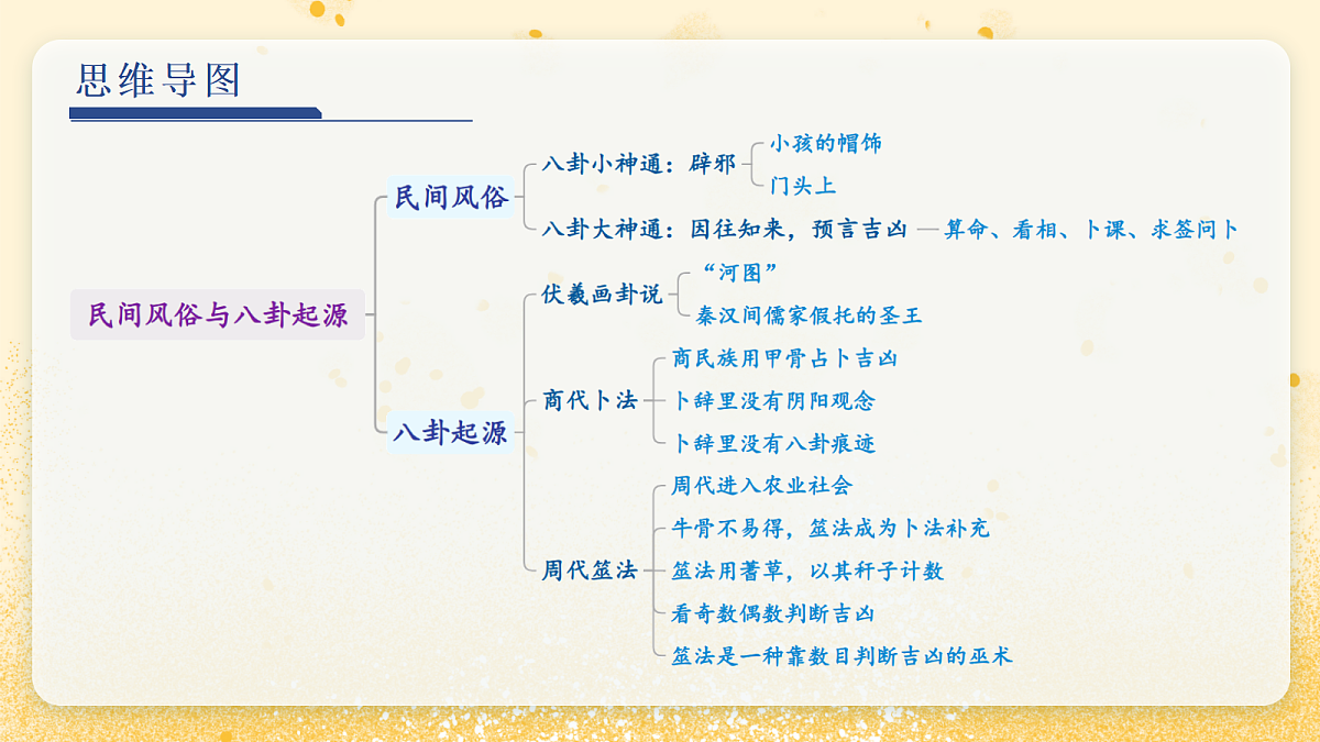 18083543第6页