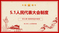 初中政治 (道德与法治)人教版（2024）八年级下册（2024）人民代表大会制度图片ppt课件