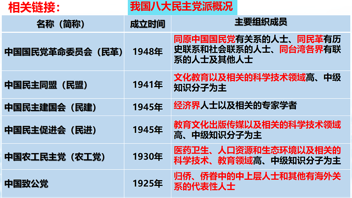 18083625第6页