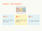 2026年春湘美版（新教材）小学美术二年级下册第四单元第一课《有趣的图画书》教学课件