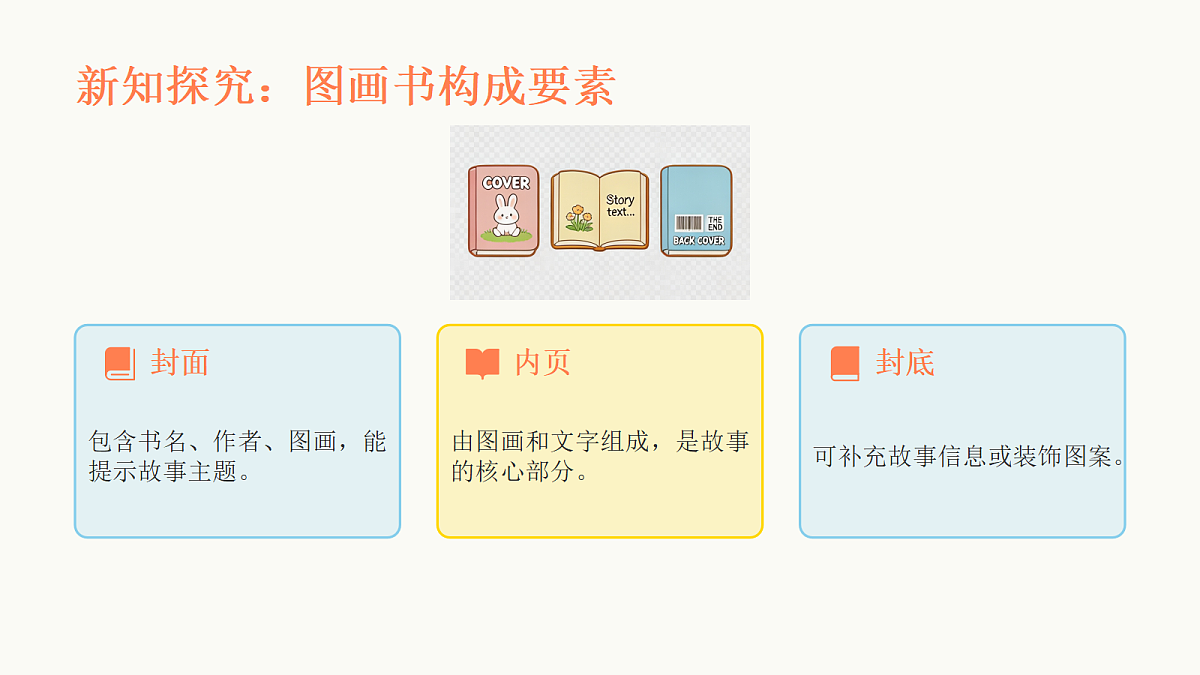 18083686第4页