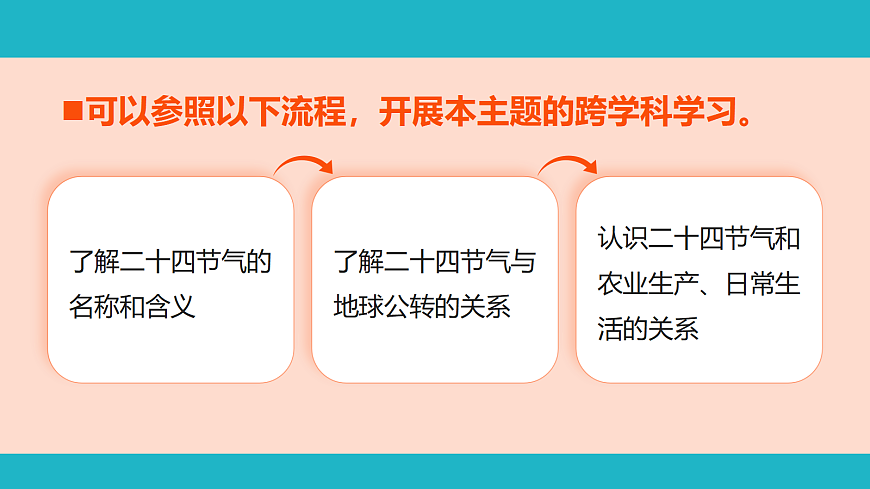 18084351第5页
