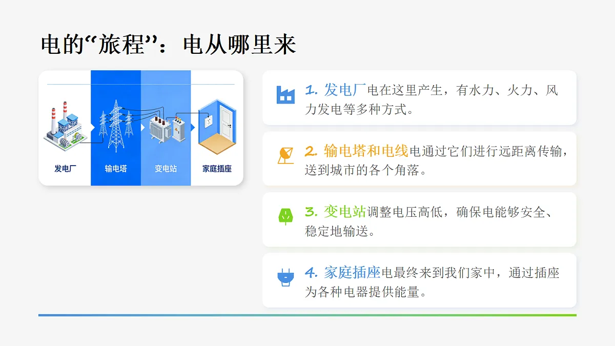 18085137第7页