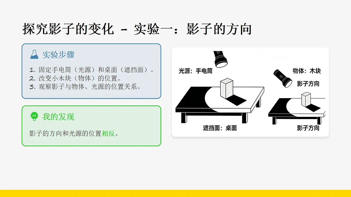18085139第7页
