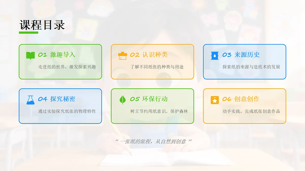 18085142第2页