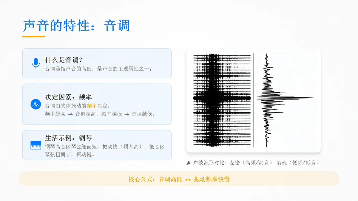 18085164第7页
