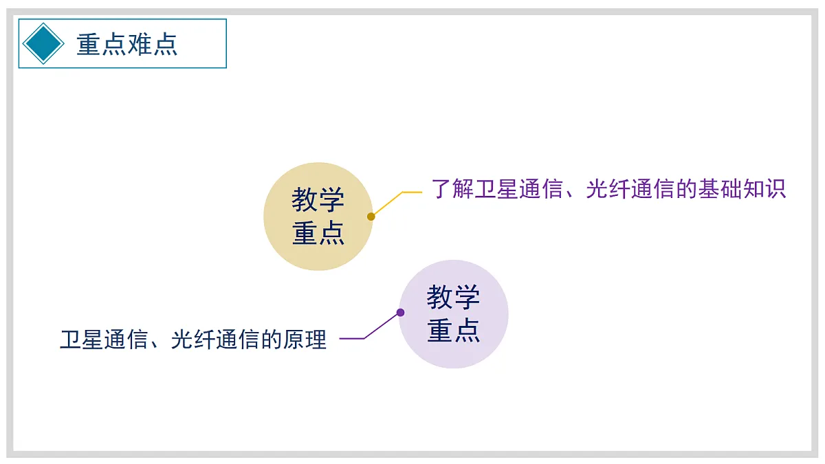 18085576第3页