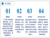 课件：人教版2024初中物理九年级第二十二章第1节 能源利用的现状和面临的挑战