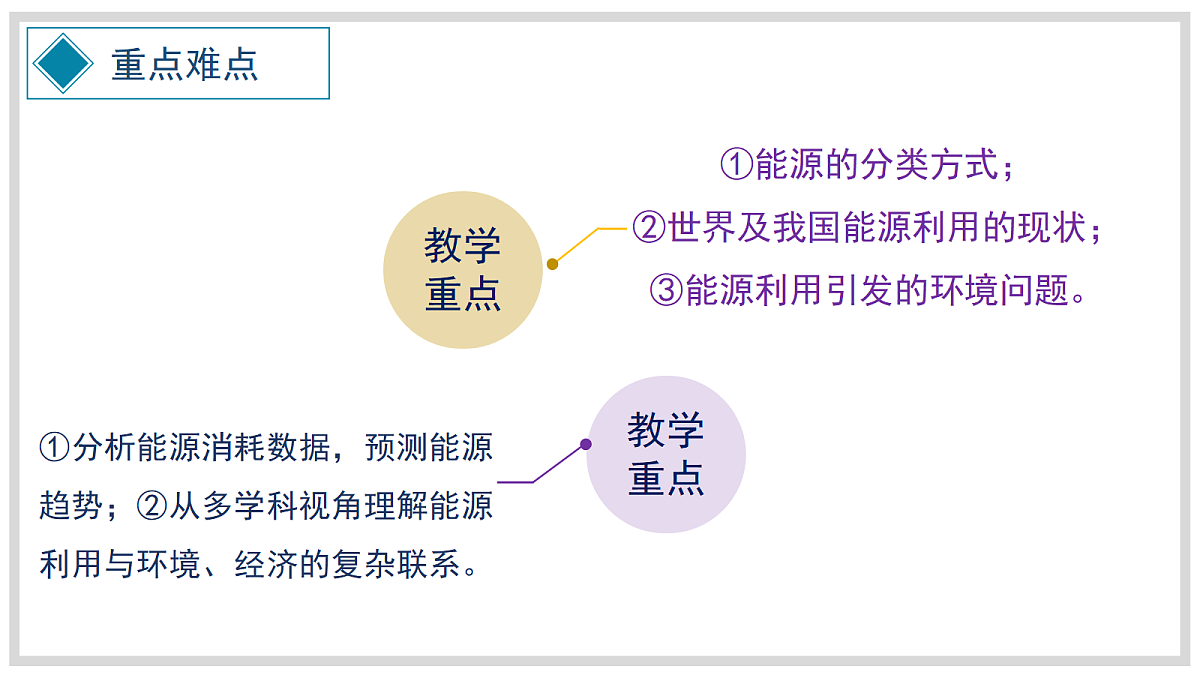 18085577第3页