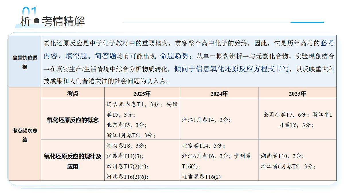 18085582第4页
