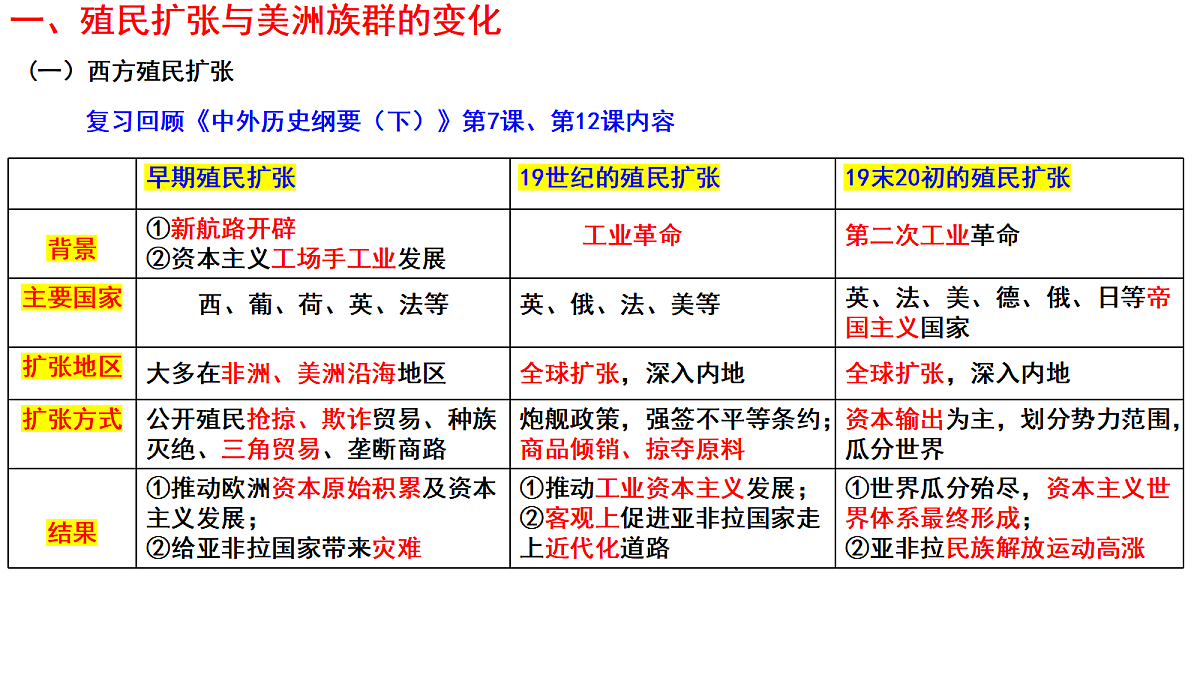 18086120第4页