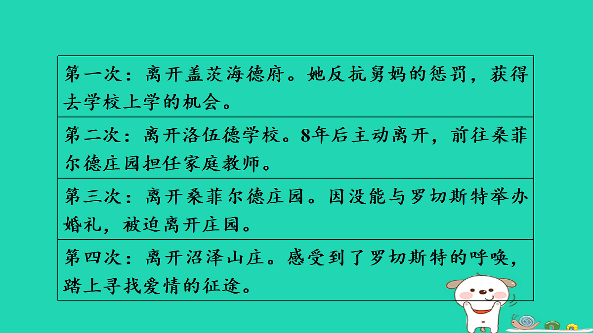 18086587第3页